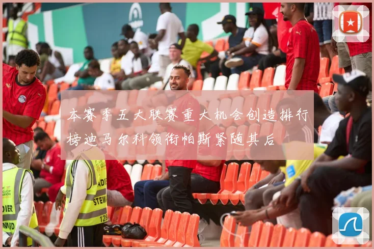 本赛季五大联赛重大机会创造排行榜迪马尔科领衔帕斯紧随其后